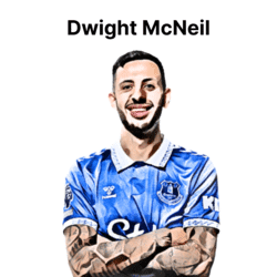 Dwight Mcneil