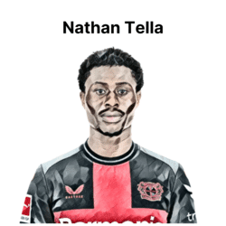 nathan tella